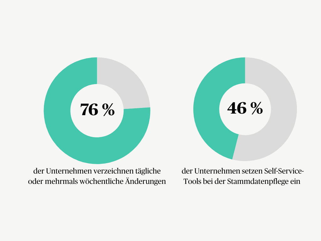 Content Module Image Content Module Image